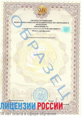 Образец сертификата соответствия (приложение) Адлер Сертификат ISO 22000